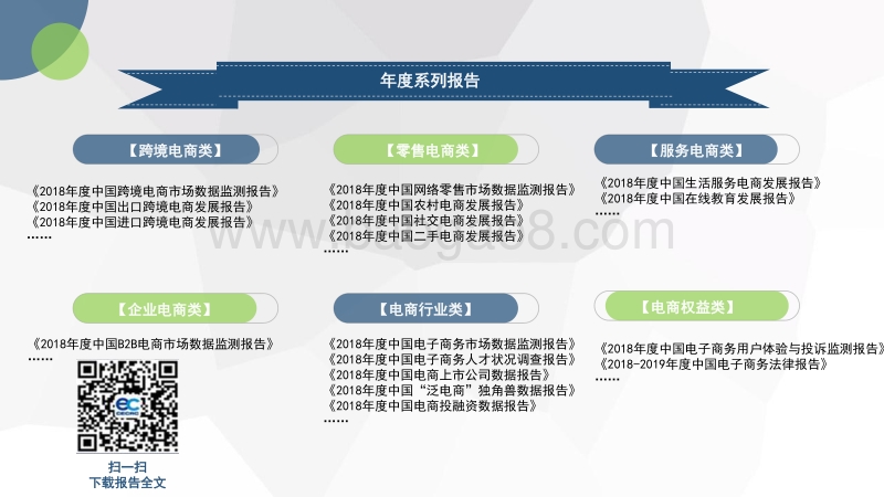 2018年度中国“泛电商”独角兽数据报告.pdf_第4页