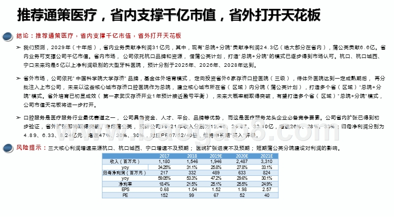 2019-2020口腔行业发展趋势研究报告.pptx_第4页