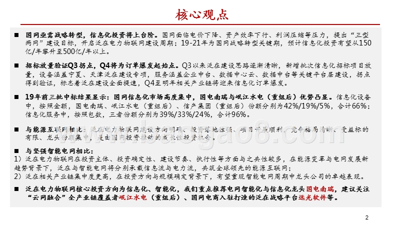 2019-2020泛在电力物联网发展前景研究报告.pptx_第2页