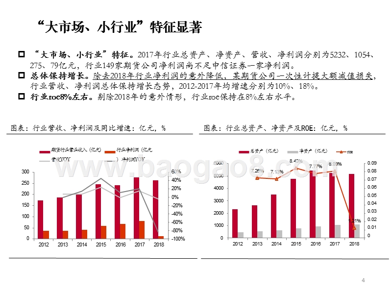 2019-2020期货行业研究框架分析报告.pptx_第4页