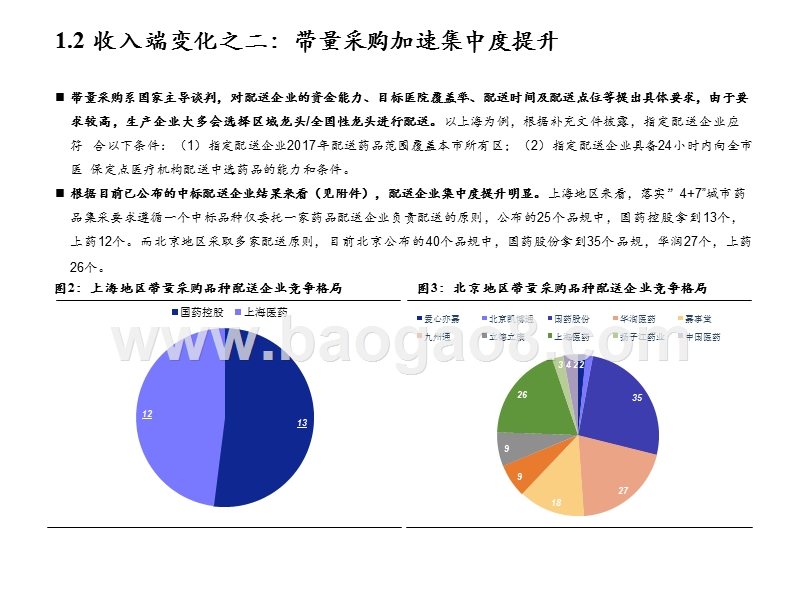 2019-2020医药商业板块带量采购对医药流通行业影响分析报告.pptx_第5页
