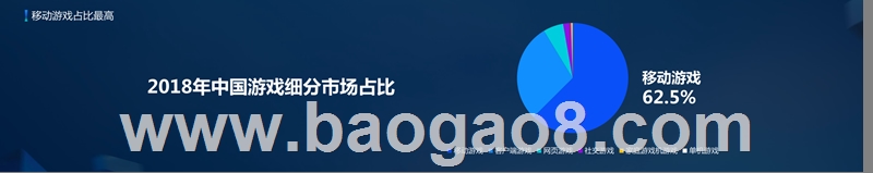 2019-2020游戏产业发展趋势研究报告.pptx_第5页