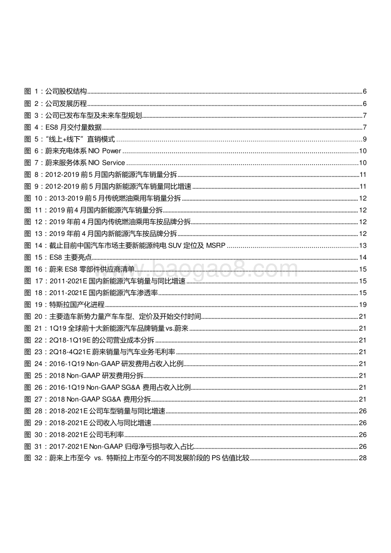 2019-2020新能源汽车行业品牌企业蔚来调研分析报告.docx_第3页