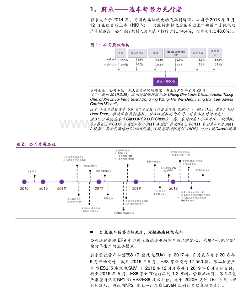 2019-2020新能源汽车行业品牌企业蔚来调研分析报告.docx_第5页