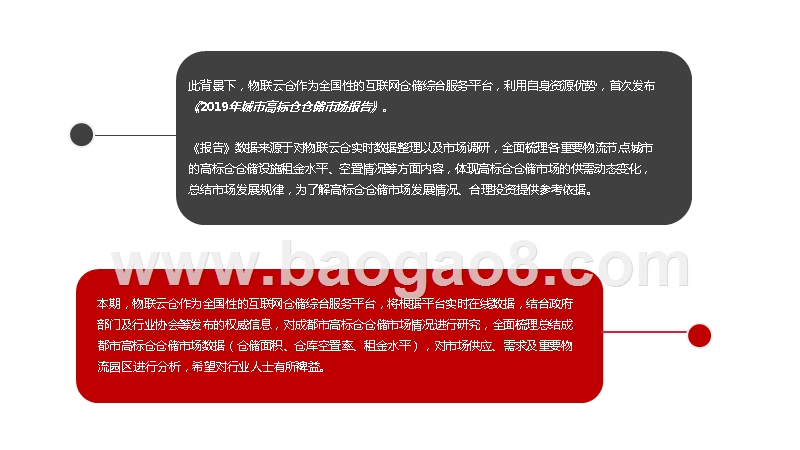 2019年成都高标仓市场研究报告.pptx_第3页
