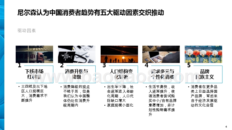 2019-2020消费者与零售趋势分析报告.pptx_第4页
