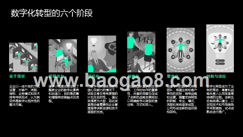 2018-2019全球数字化转型现状研究报告.pptx_第5页