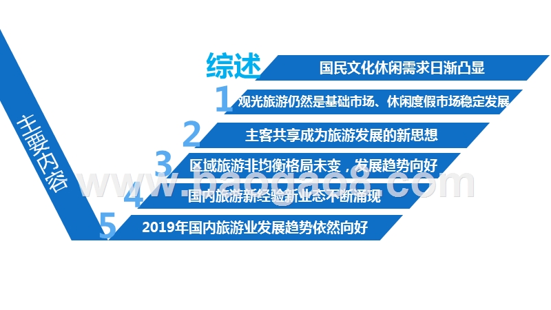 2019-2020中国国内旅游发展研究报告.pptx_第2页