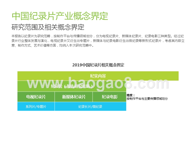 2019-2020中国纪录片产业研究报告.pptx_第4页