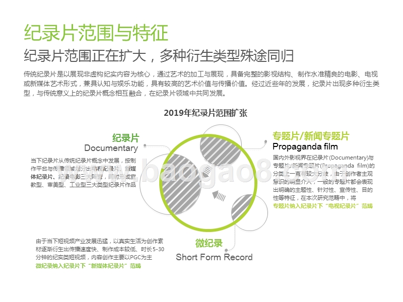 2019-2020中国纪录片产业研究报告.pptx_第5页