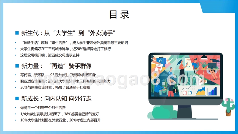 2019-2020大学生骑手群体研究报告.pptx_第2页
