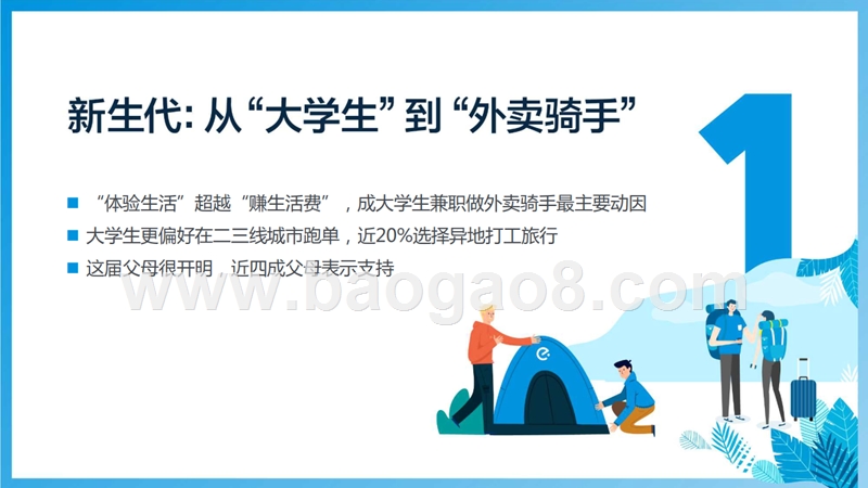 2019-2020大学生骑手群体研究报告.pptx_第3页