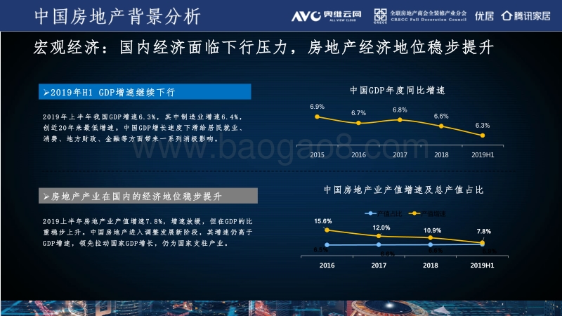 地产行业：中国房地产住宅精装修产业发展白皮书.pdf_第4页