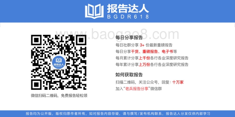 2019中国入境游游客行为与态度研究报告.pdf_第3页