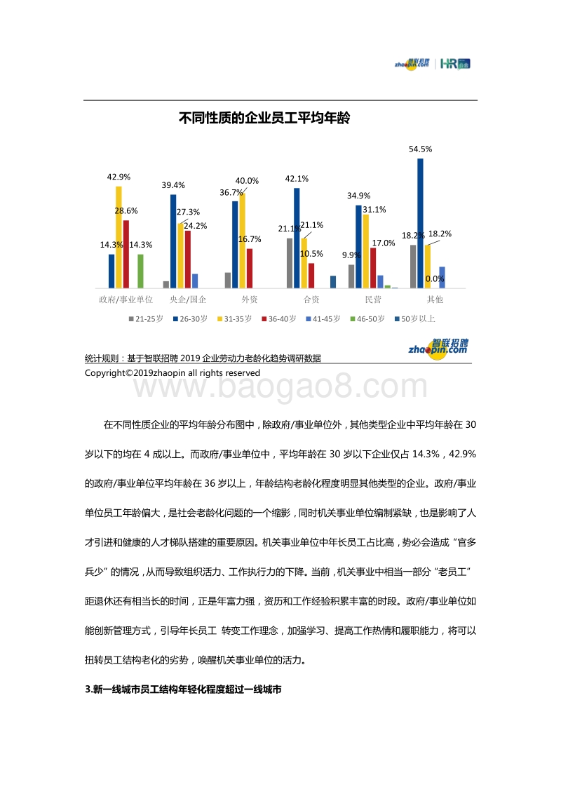2019企业劳动力老龄化趋势调研报告.pdf_第5页