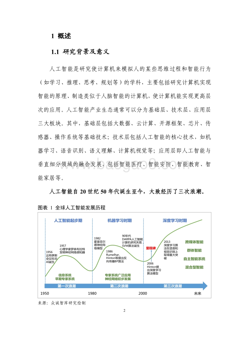 2019先进制造业发展白皮书：先进制造之人工智能驱动力.pdf_第5页