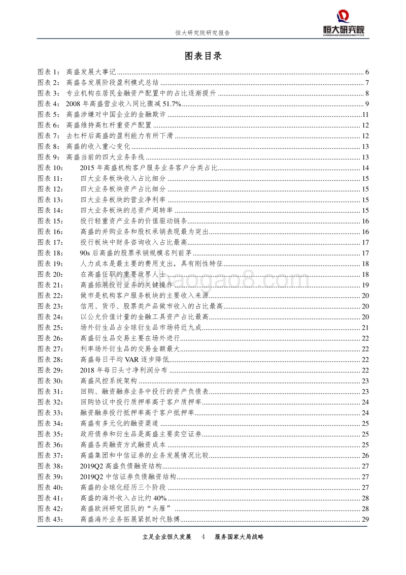 解码高盛：国际顶级投行与金融帝国崛起.pdf_第4页