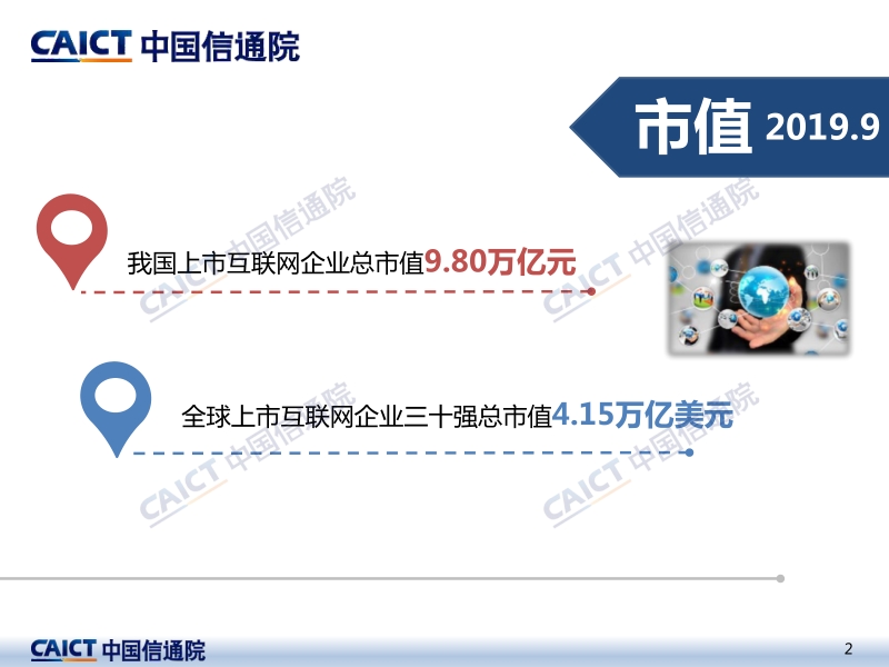 2019年三季度我国互联网上市企业运行情况.pdf_第2页