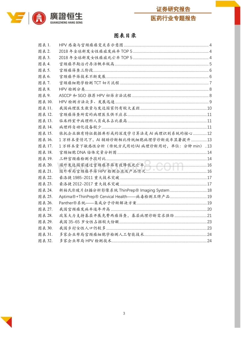 宫颈癌早筛系列专题报告：细胞学检测+AI与HPV检测是未来发展趋势.pdf_第3页