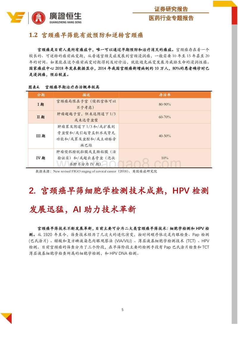 宫颈癌早筛系列专题报告：细胞学检测+AI与HPV检测是未来发展趋势.pdf_第5页