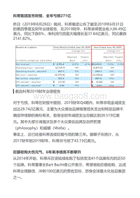 322-科蒂(COTY)集团发布财报，全年亏损271亿-2019年8月28日.pdf