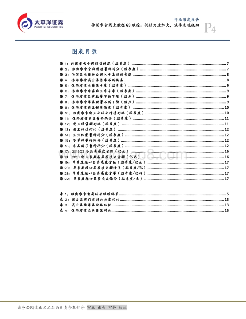 休闲零食线上数据Q3跟踪：促销力度加大，淡季表现强劲.pdf_第4页