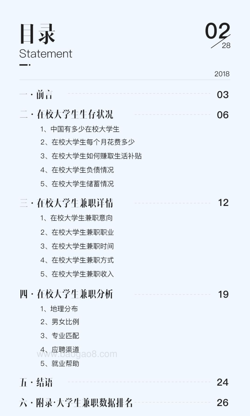 2018中国大学生灵活用工蓝皮书.pdf_第2页
