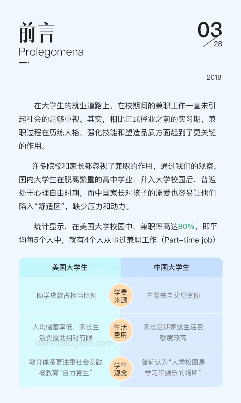 2018中国大学生灵活用工蓝皮书.pdf_第3页