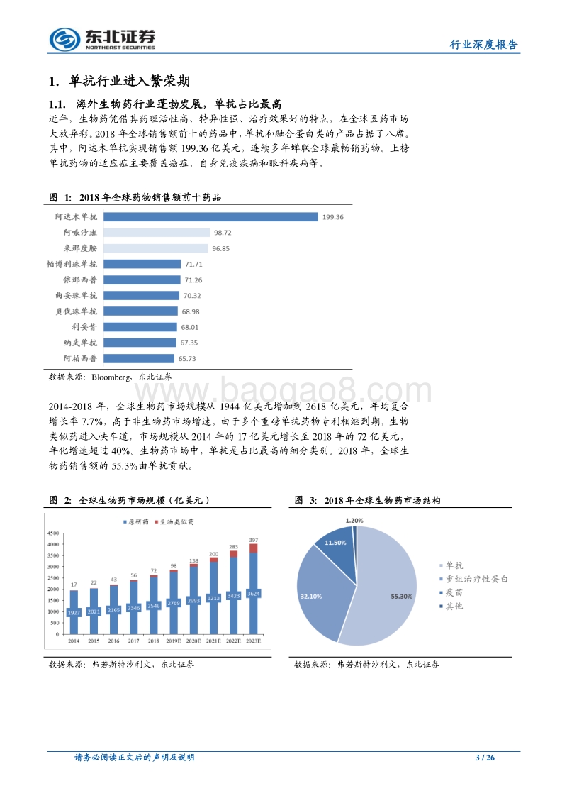 单抗行业深度系列（一）——综述篇.pdf_第3页