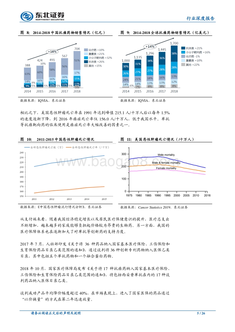 单抗行业深度系列（一）——综述篇.pdf_第5页