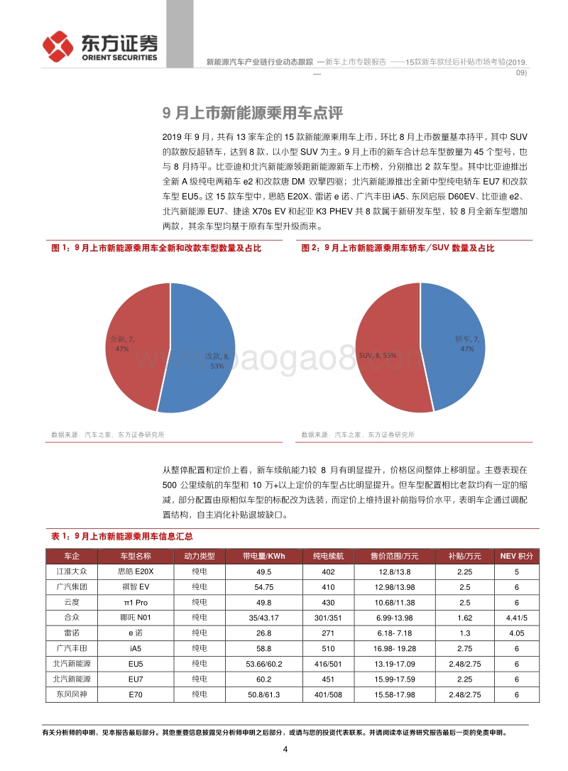 新车上市专题报告：15款新车欲经后补贴市场考验.pdf_第4页