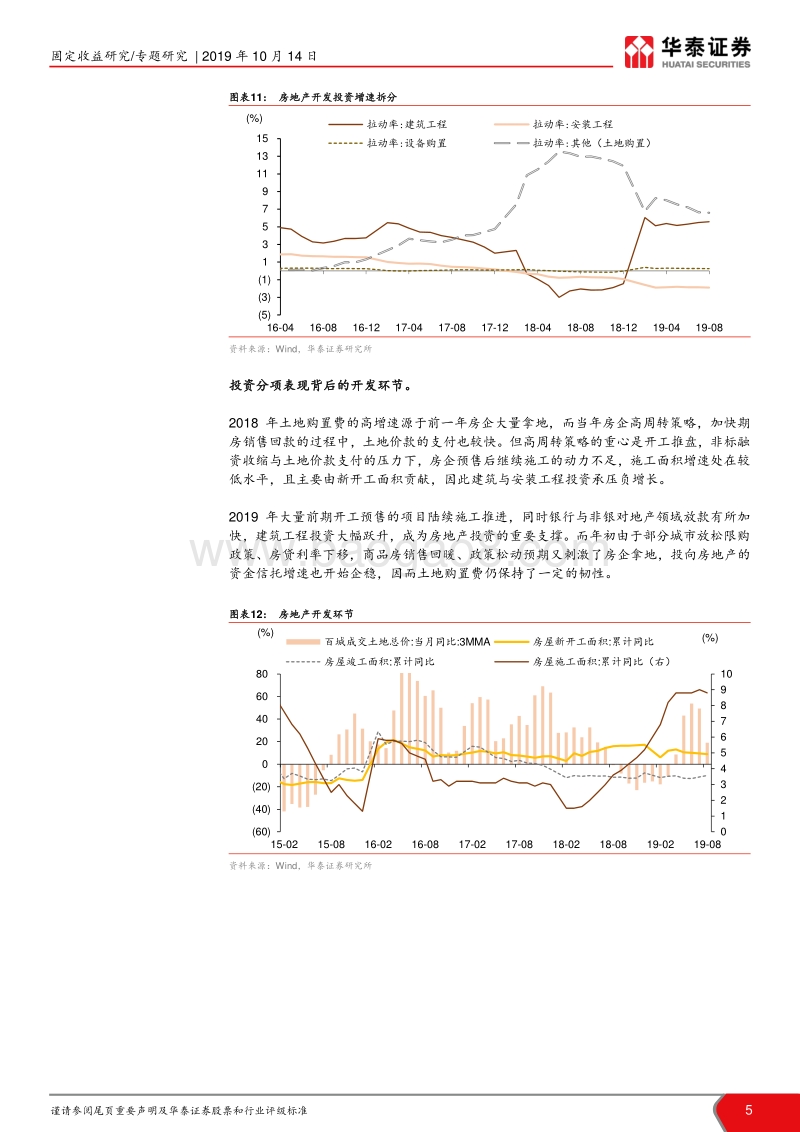 房地产与债市系列专题之一：“庖丁解牛”看房地产投资.pdf_第5页