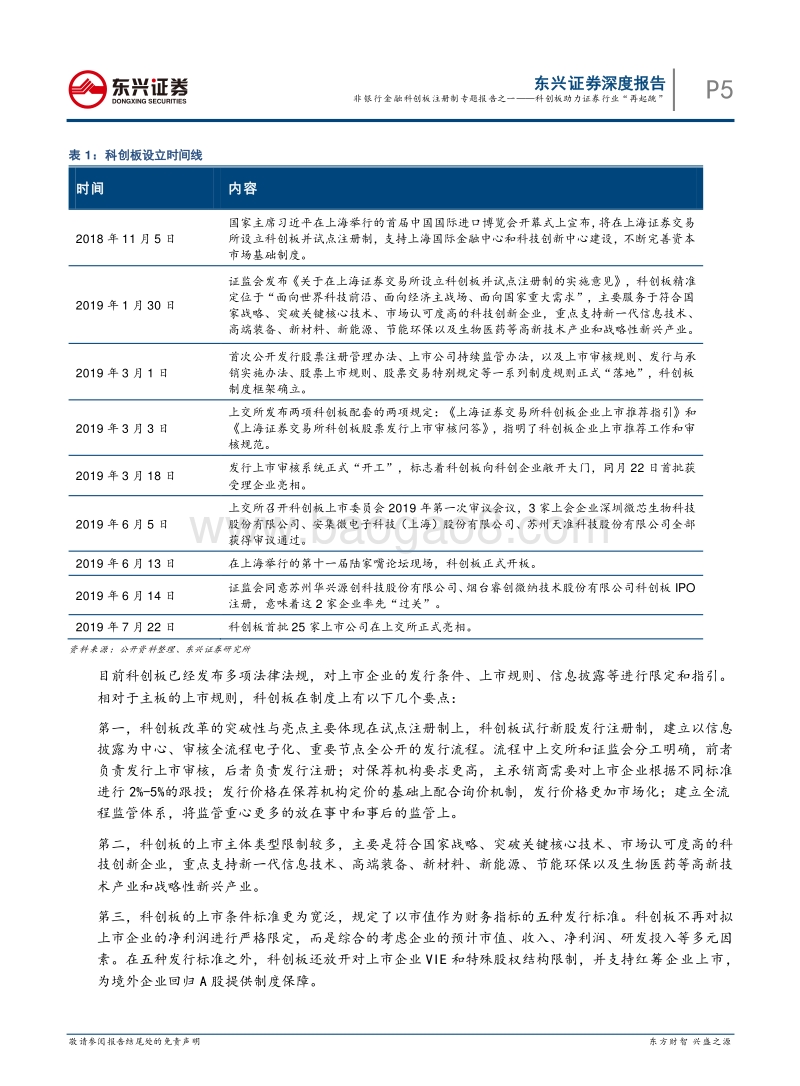 科创板注册制专题报告之一：科创板助力证券行业“再起跳”.pdf_第5页