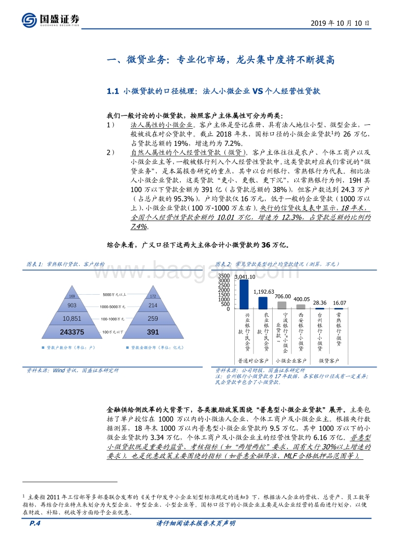 商业模式研究：为何常熟银行将成为江苏省微贷业务龙头？.pdf_第4页