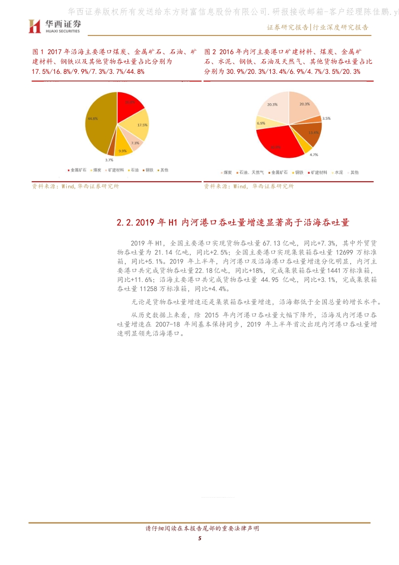 交运数据看经济：港口货量增速靠内需，快递增长亮点在中西部.pdf_第5页