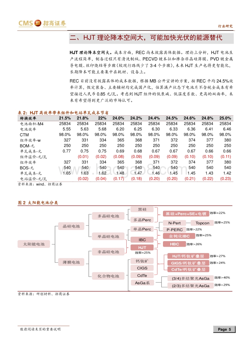 光伏系列报告之（二十五）：REC新加坡HJT开始量产，产品数据超预期.pdf_第5页