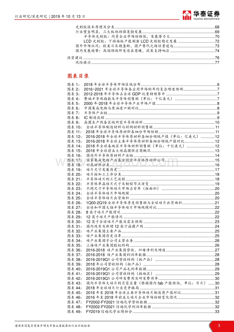半导体原材料全景剖析：国产半导体材料的新机遇.pdf_第3页