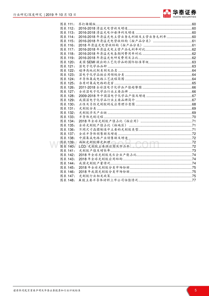 半导体原材料全景剖析：国产半导体材料的新机遇.pdf_第5页
