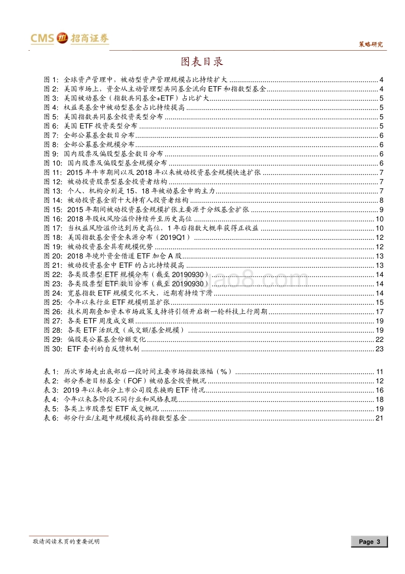 被动投资的崛起：背景、趋势及影响.pdf_第3页