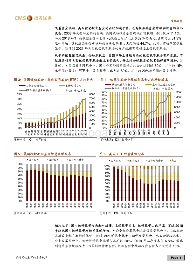 被动投资的崛起：背景、趋势及影响.pdf_第5页