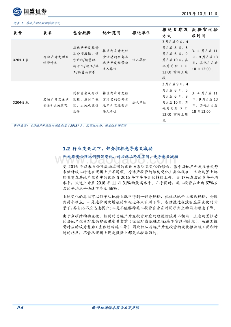 房地产开发行业专题研究：竣工之谜：微观层面的解释和估算.pdf_第4页