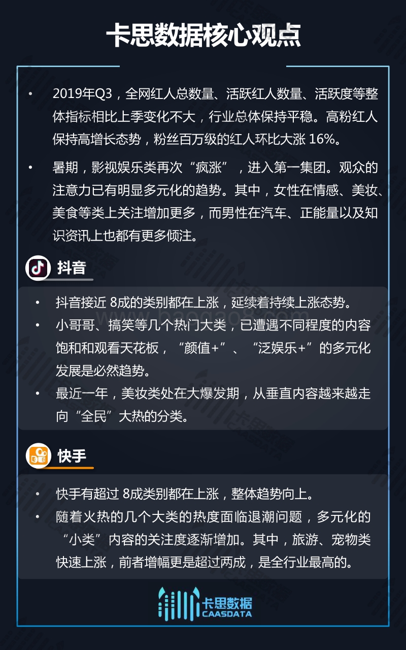 2019年Q3短视频KOL红人季度深度分析.pdf_第2页