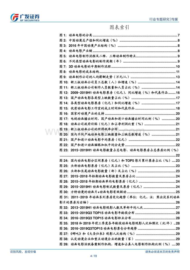 动画电影专题：回眸与展望，视野与空间.pdf_第4页