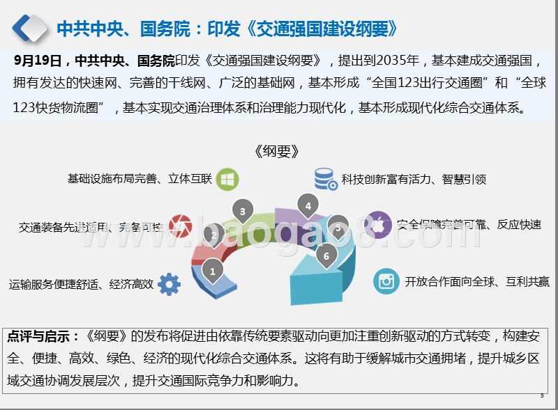 2019年9月产业地产市场月度分析报告.pptx_第5页
