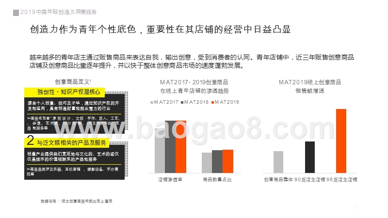 2019-2020中国年轻人群创造力洞察报告.pptx_第5页