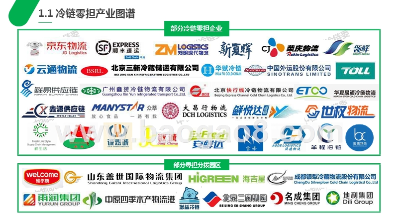 2019-2020冷链零担市场研究报告.pptx_第4页