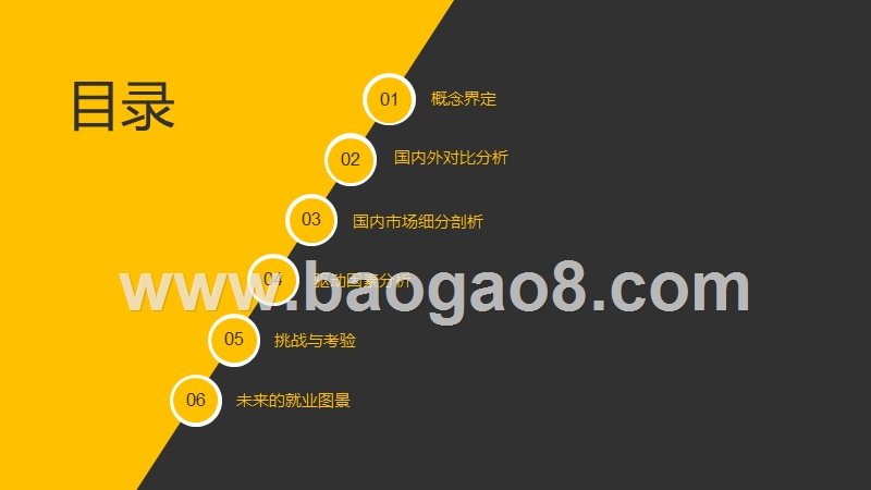 2019-2020灵活用工及灵活就业研究报告.pptx_第2页