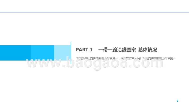 2018Q1“一带一路”全球社交传播大数据报告.pptx_第3页
