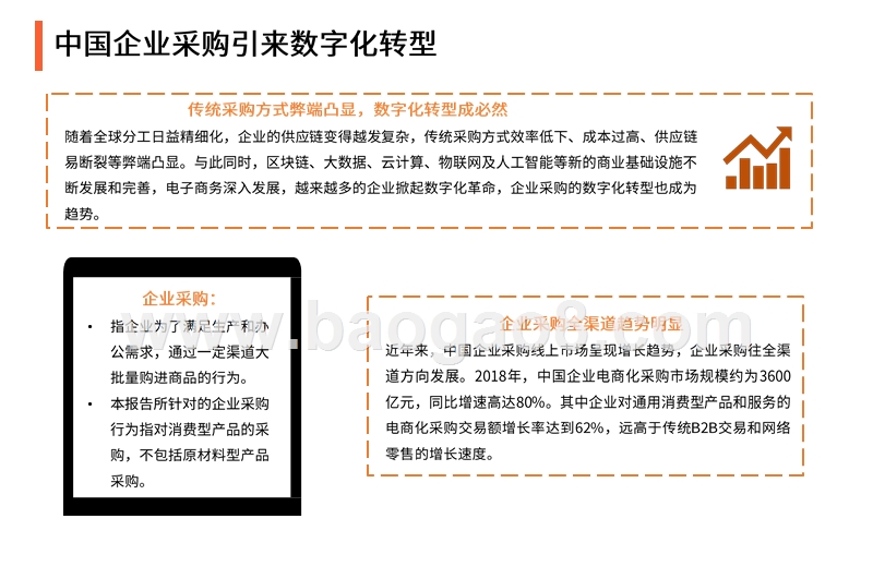 2019上半年企业采购行业研究报告.pptx_第5页