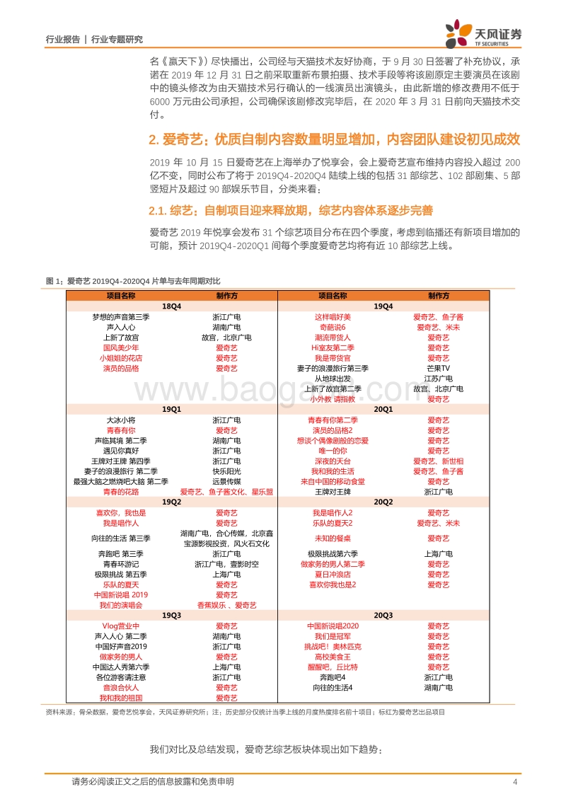平台招商洞悉：影视行业悲观时期已过，拐点或现.pdf_第4页